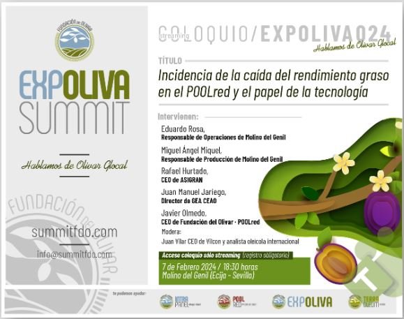 7 FEBRERO 2024 Incidencia de la caída del rendimiento graso en el POOLred y el papel de la tecnología 
